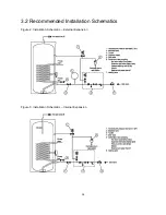 Preview for 14 page of Fabdec EXCELSIOR Installation Manual