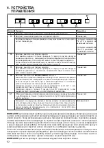 Preview for 62 page of Faber hoods In-nova premium User Manual