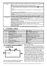 Preview for 11 page of FABER S.p.A. FCH SLIM 94 BK KL User Manual