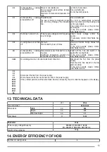 Preview for 13 page of FABER S.p.A. FCH SLIM 94 BK KL User Manual