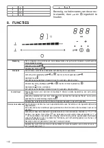 Предварительный просмотр 116 страницы FABER S.p.A. FCH SLIM 94 BK KL User Manual