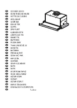 Preview for 1 page of FABER S.p.A. MAXIMA EV8 LED AM/X A90 User Manual