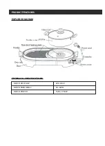 Предварительный просмотр 3 страницы Faber 899 Instruction Manual