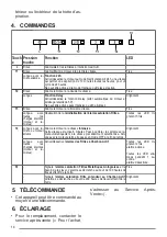 Preview for 14 page of Faber A120/2 User Manual