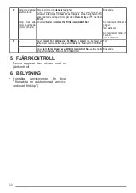 Preview for 30 page of Faber A120/2 User Manual