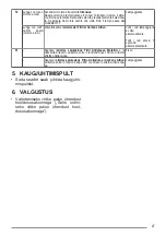 Preview for 47 page of Faber A120/2 User Manual