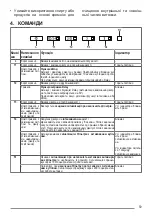 Preview for 59 page of Faber A120/2 User Manual