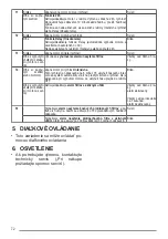 Preview for 72 page of Faber A120/2 User Manual