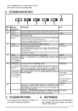 Preview for 93 page of Faber A120/2 User Manual