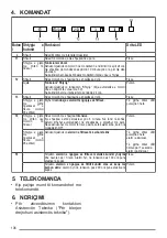 Предварительный просмотр 106 страницы Faber A120/2 User Manual