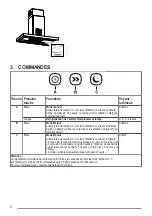 Preview for 8 page of Faber Air Hub User Manual