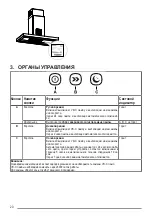 Preview for 20 page of Faber Air Hub User Manual