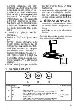 Preview for 49 page of Faber Air Hub User Manual