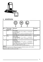 Preview for 59 page of Faber Air Hub User Manual