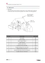 Предварительный просмотр 24 страницы Faber Aspect Premium ST L Installation Manual