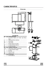 Предварительный просмотр 4 страницы Faber BELLA EG8 X A60 FB EXP Instruction Manual