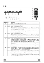 Предварительный просмотр 8 страницы Faber BELLA EG8 X A60 FB EXP Instruction Manual