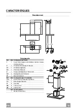 Предварительный просмотр 12 страницы Faber BELLA EG8 X A60 FB EXP Instruction Manual