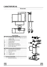 Предварительный просмотр 28 страницы Faber BELLA EG8 X A60 FB EXP Instruction Manual