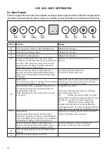 Preview for 16 page of Faber BELLA IS Series Installation Instructions; Use And Care Information