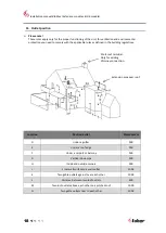 Preview for 19 page of Faber Blokhus Installation Manual