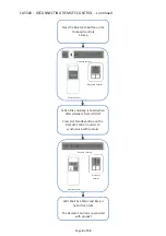 Preview for 7 page of Faber CAS500 Manual