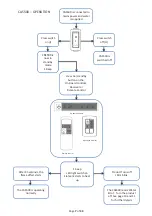 Preview for 8 page of Faber CAS500 Manual