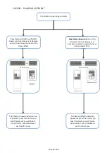 Preview for 9 page of Faber CAS500 Manual