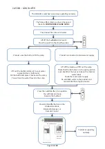 Preview for 11 page of Faber CAS500 Manual