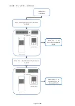 Preview for 15 page of Faber CAS500 Manual