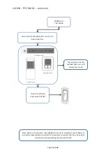 Preview for 17 page of Faber CAS500 Manual