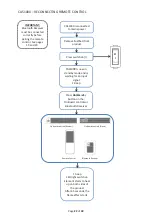 Preview for 23 page of Faber CAS500 Manual