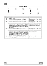 Предварительный просмотр 61 страницы Faber COCKTAIL WH A80 EG8 Instruction Manual