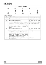 Предварительный просмотр 71 страницы Faber COCKTAIL WH A80 EG8 Instruction Manual