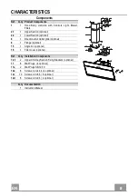 Предварительный просмотр 8 страницы Faber COCKTAIL XS ALMOND F55 Instruction Manual