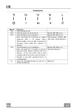 Preview for 13 page of Faber COCKTAIL XS ALMOND F55 Instruction Manual