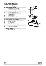 Предварительный просмотр 19 страницы Faber COCKTAIL XS ALMOND F55 Instruction Manual