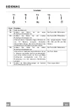 Preview for 35 page of Faber COCKTAIL XS ALMOND F55 Instruction Manual