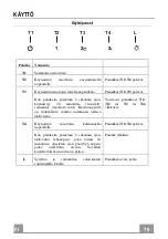 Preview for 79 page of Faber COCKTAIL XS ALMOND F55 Instruction Manual