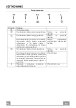 Preview for 90 page of Faber COCKTAIL XS ALMOND F55 Instruction Manual