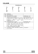 Preview for 101 page of Faber COCKTAIL XS ALMOND F55 Instruction Manual