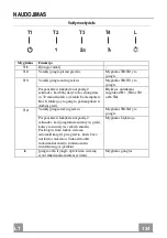 Preview for 134 page of Faber COCKTAIL XS ALMOND F55 Instruction Manual