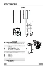 Предварительный просмотр 7 страницы Faber CYLINDRA 2 EV8 2EL XH890 Instruction Manual