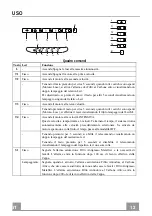 Preview for 12 page of Faber CYLINDRA 2 EV8 2EL XH890 Instruction Manual