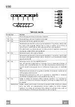 Preview for 67 page of Faber CYLINDRA 2 EV8 2EL XH890 Instruction Manual