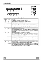 Preview for 78 page of Faber CYLINDRA 2 EV8 2EL XH890 Instruction Manual