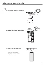 Предварительный просмотр 83 страницы Faber CYLINDRA CYLN15SS600 Installation Instructions; Use And Care Information