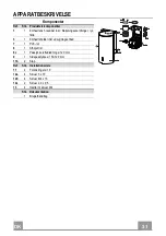 Preview for 31 page of Faber CYLINDRA GLOSS PLUS Instruction Manual