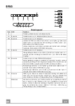 Предварительный просмотр 37 страницы Faber CYLINDRA GLOSS PLUS Instruction Manual