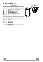 Preview for 43 page of Faber CYLINDRA GLOSS PLUS Instruction Manual